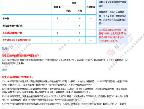 青海银行可以查征信吗？（西宁查征信去哪个银行）