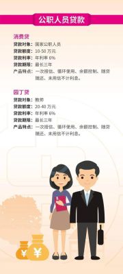 在编教师能申请公职贷吗？（公职人员哪个银行贷款便宜）