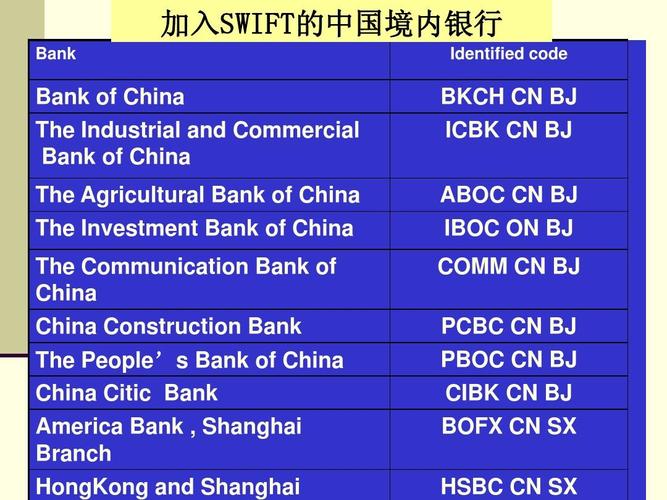 CIBK是什么银行？（IBC是哪个银行的缩写?）