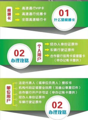 申请农行信用卡用行驶证申请的打电话回访会问什么？（农行回访电话是哪个地区的）
