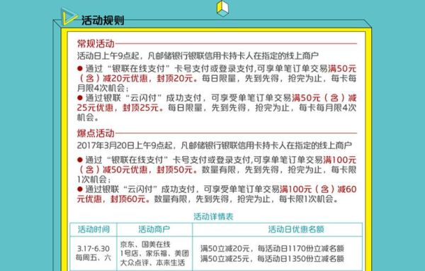 用哪个银行的信用卡活动多？（哪个银行信用卡商户打折最多）