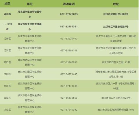 通过别人的身份证号码怎么查他在银行的帐号？（怎么查别人卡号是哪个银行）
