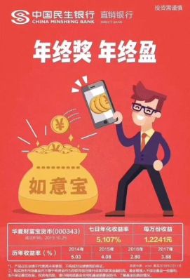 民生银行天天宝和如意宝哪个好？（民生银行跟哪个平台合作的多）
