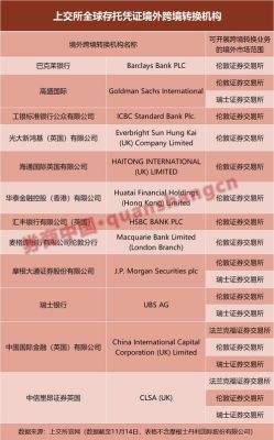 哪个银行汇款到香港容易成功？（哪个银行可以接收香港证券汇款）