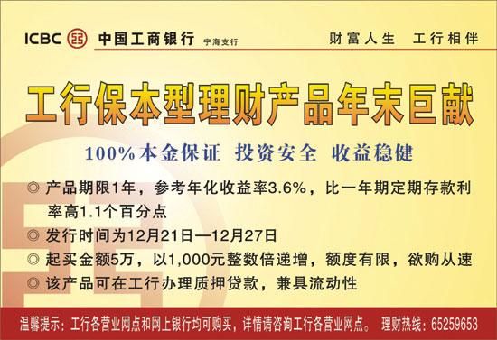现在工商银行有那些保本保息好的理财产品？（现在哪个银行可以买保本理财）