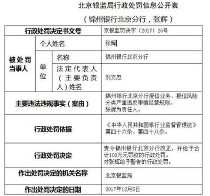 锦州违章在哪交罚款？（锦州哪个银行能处理违章）