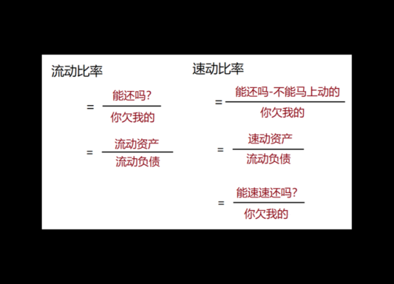 流动比率和速动比率高好还是低好？（流动比率和速动比率哪个立即）