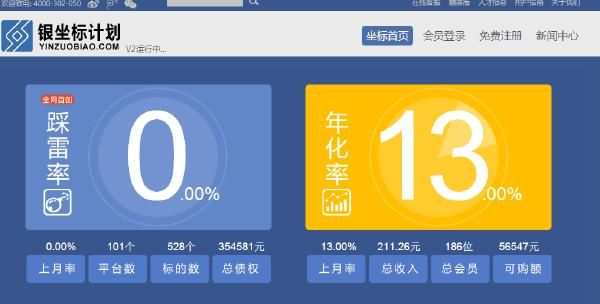 银赫兹是什么？（哪个软件可以看银的价格）