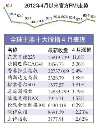 美国和香港的股票是不是所有的股票都可以做空呢？（哪个市场可以做空股票）