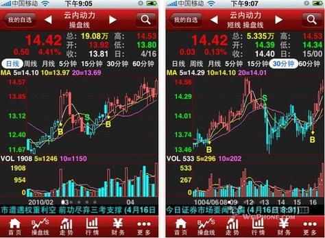 同花顺开户哪个证券公司好？（金太阳可以用哪个证券）