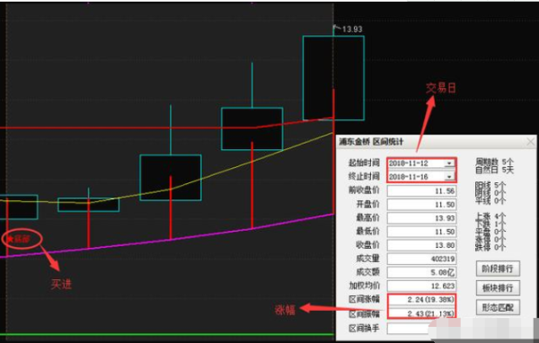 外盘多好还是内盘多好？拜托了各位谢谢？（哪个外盘能入50）