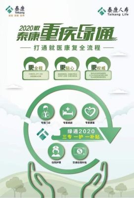 泰康的绿通到底有用没？（哪个银行的就医绿色通道）