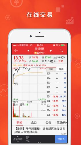 同花顺开户哪个证券公司？（同花顺上选哪个证券）