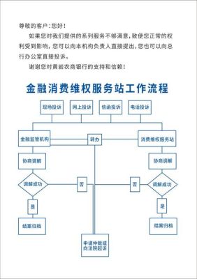 工商局消保科职权是什么？（银行消保哪个部门）