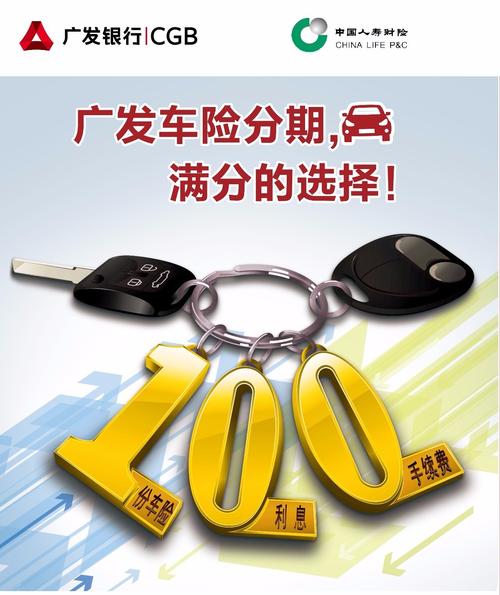 很少开车买什么保险合适？（2020年开车用哪个信用卡划算）