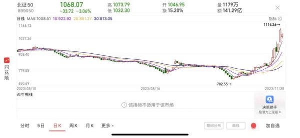 希捷硬盘后面的003和010什么区别？（010160是哪个板块的指数）
