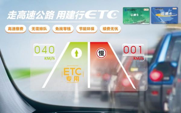 旅顺口区安装etc地点？（大连哪个建行能办ETC）