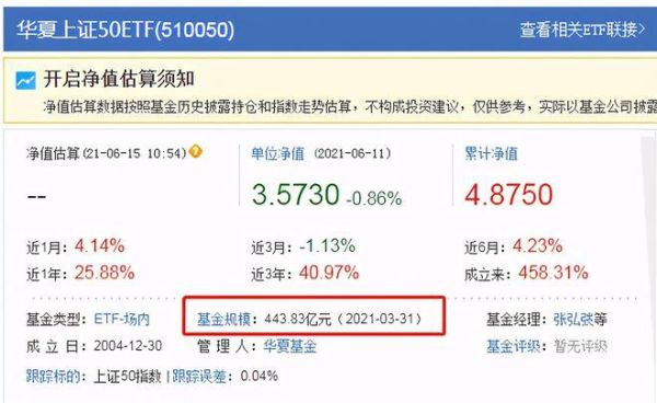 指数基金和ETF连接基金哪个更适合定投？（etf基金定投哪个好）