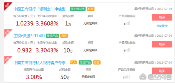 建行天天盈理财收益率？（建行哪个理财产品能日提）