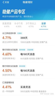 支付宝定投和银行定期哪个划算？（支付宝理财和银行定期哪个利息高）