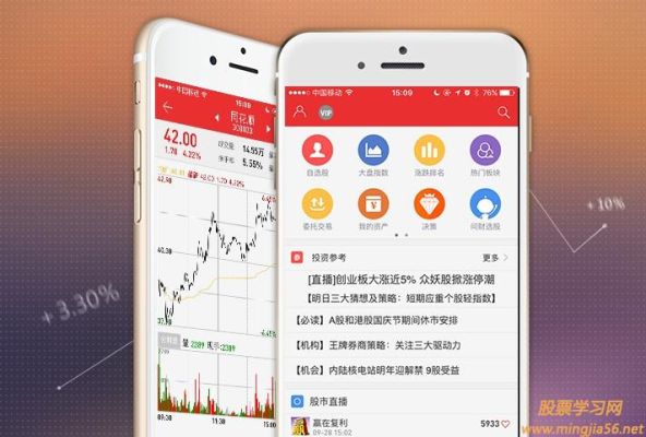 有哪些app可以聊股票？（从哪个软件买股票）