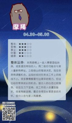 摩羯座适合从事金融业吗？（哪个星座炒股最谨慎）
