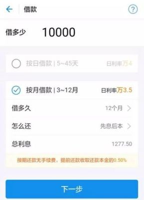 借呗借多久划算？（哪个月贷款最划算）