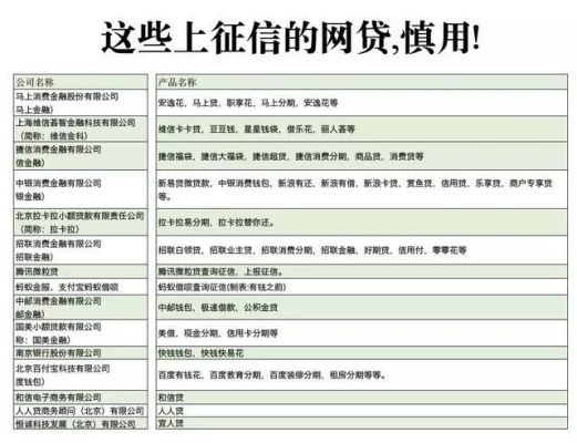 哪种网贷不上征信好出钱？（哪个网贷能借钱不要征信）