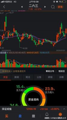 华为有股票和基金吗？（华为的股票买哪个）