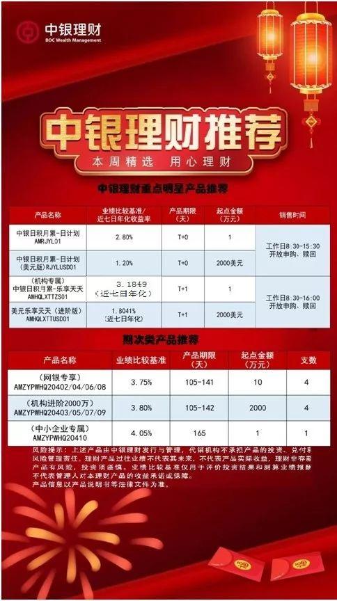 中国银行理财要开通吗？（哪个平台投资理财不用手续费）