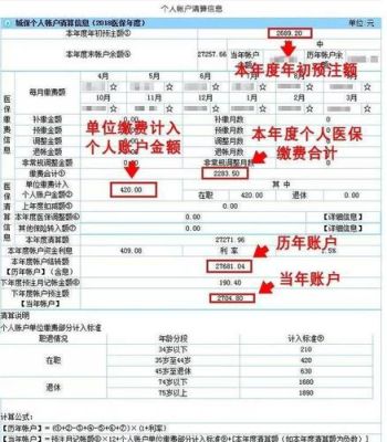 杭州医保历年账户和本年账户区别？（医保历年账户和本年账户区别先扣哪个）