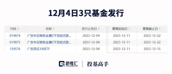 兴全合润和工银瑞信文体重复吗？（工银文体属于哪个主题）