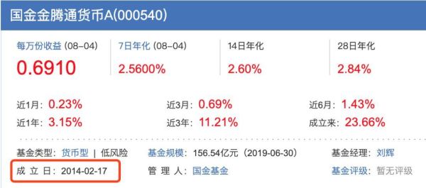 基金转换算当天买入吗？（基金转换当天是算哪个基金的）
