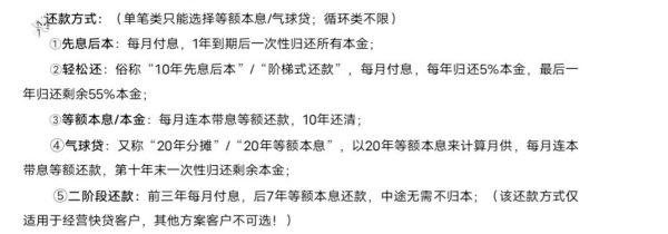 哪个银行可以后息后本？（先息后本抵押贷款哪个银行好申请）