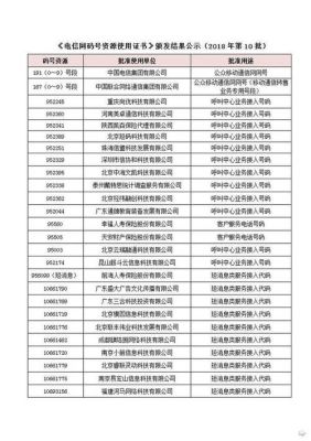 手机号，有12开头的吗？（010198哪个银行发行）
