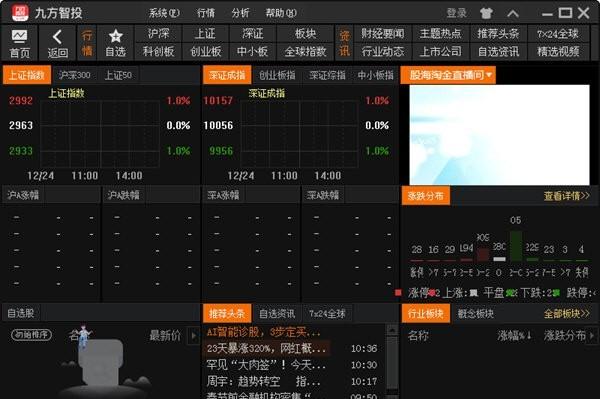 电视怎么看大盘？（电视版哪个炒股软件好用）