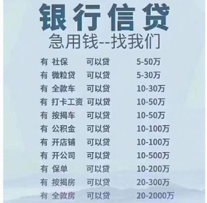 哪个银行借钱手续费低？（现在哪个银行贷款最低）