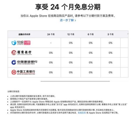 什么地方可以0元分期苹果12？（哪个信用卡有零元购机吗）