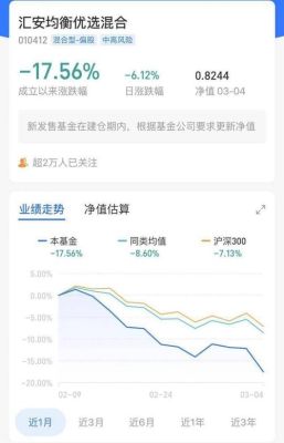 基金组合app推荐哪个比较好？（基金全软件哪个好）