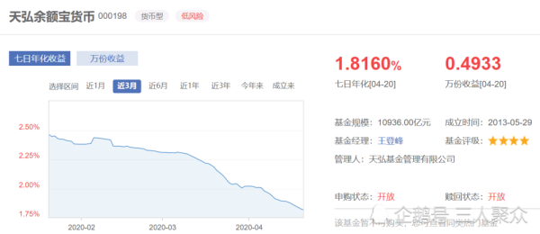 110005成立到现在年化平均收益率是多少？（易基消费行业属于哪个基金公司排名）