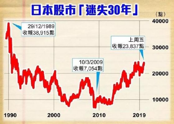日本股市有多少上市公司？（日本股票哪个软件可以查询）