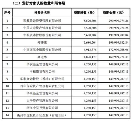 国资券商有哪些？（易方达是哪个券商）