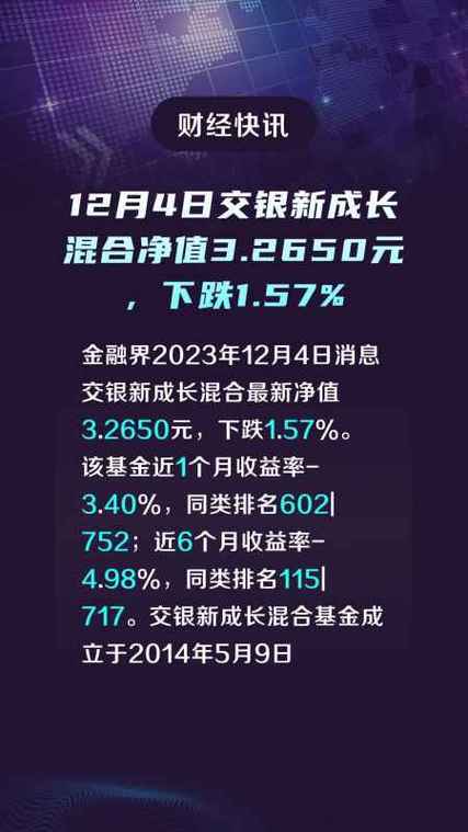 交银蓝筹分红总共多少？（交银新成长和交银精选混合哪个好）