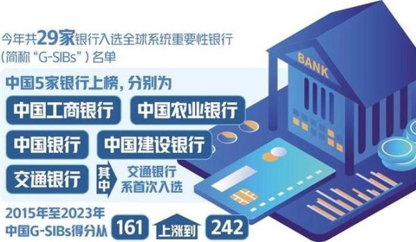 农业银行利多多存款安全吗？（理财网站哪个最安全）