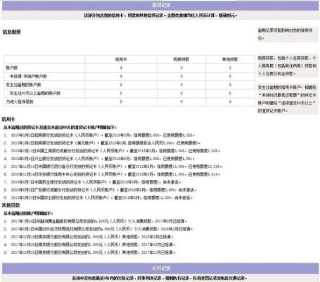 快易花是不是查征信，消费上征信？（快易花哪个城市开通消费了）