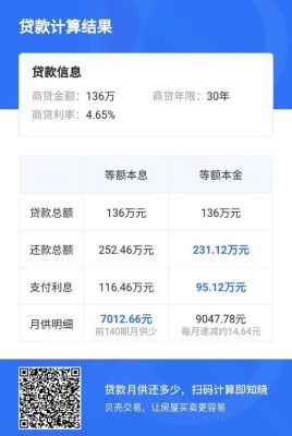 工作稳定，月收入3000多能贷款多少？（哪个软件可以贷款3000）