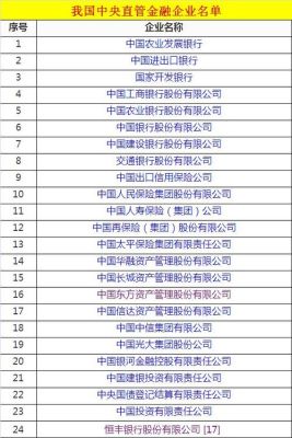四大银行不算央企吗？（哪个银行是国有企业吗）