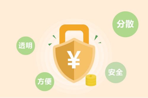 理财平台哪个比较安全？（哪个平台投资安全吗）