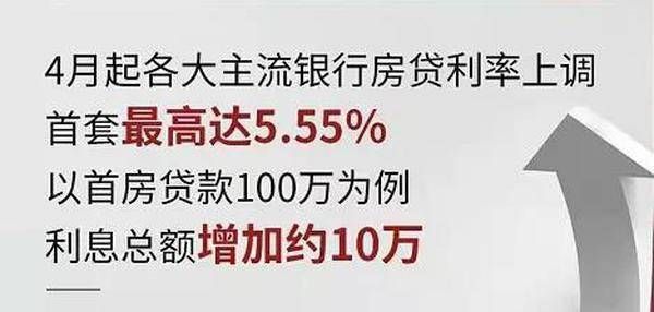 招行和中行相比哪个申请房贷好点？（买房子还房贷和向银行贷款哪个好）