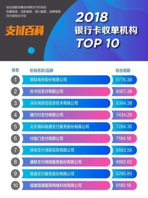 pos机的品牌和费率？（pos机哪个公司好）